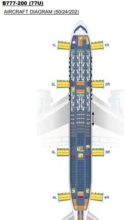 United Airlines Sitzplan Boeing 777-200 mit Premium Economy