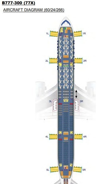 United Airlines Sitzplan Boeing 777-300 mit Premium Economy