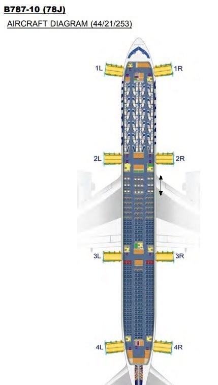 United Airlines Sitzplan Boeing 787-10 mit Premium Economy