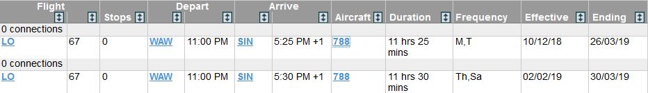 LOT Premium Economy von Zürich nach Singapore