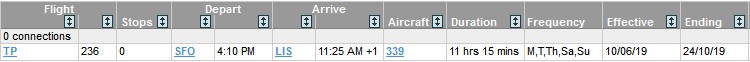 Flugplan TP San Francisco - Lissabon (Sommer)