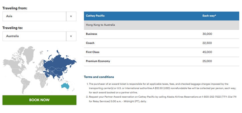 Alaska Airlines Award Chart Asien - Australien