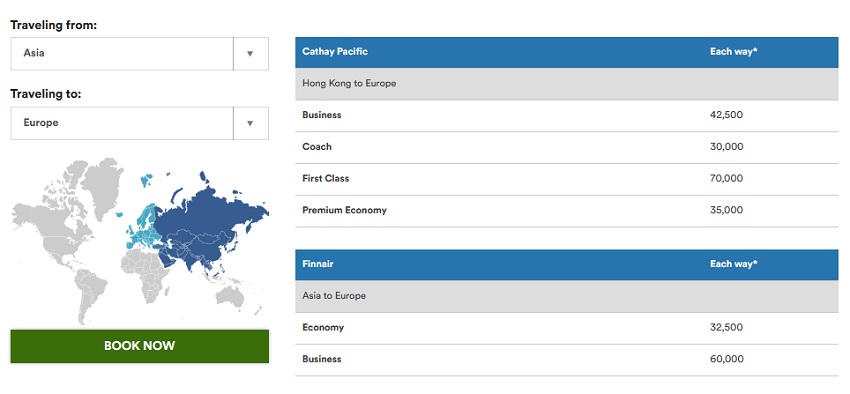 Alaska Airlines Award Chart Asien - Europa