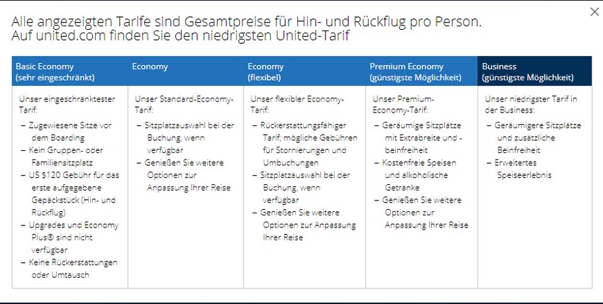 Vergleich Tarif Basic Economy mit Economy