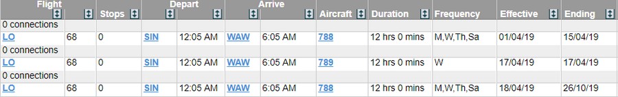 LOT Business-Class von Stockholm nach Singapore