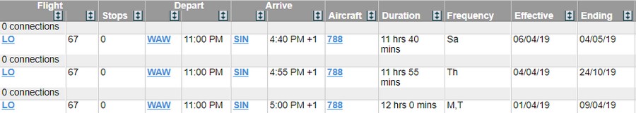 LOT Business-Class von Stockholm nach Singapore