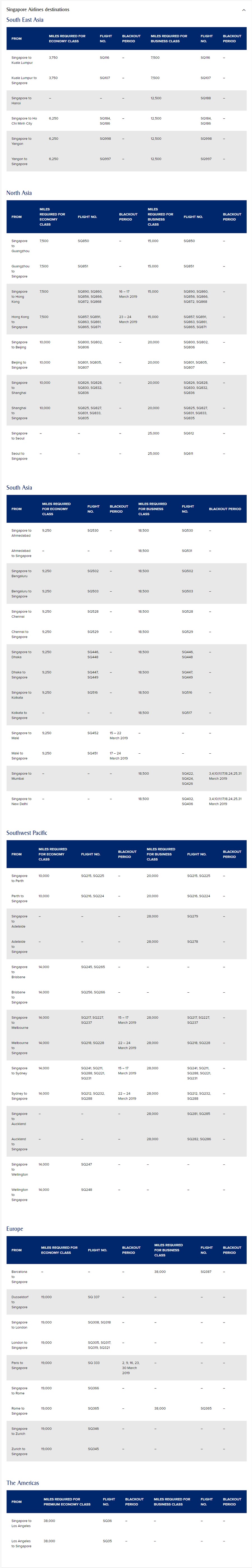 Spontaneous Escapes im Februar 2019 bei Singapore Airlines