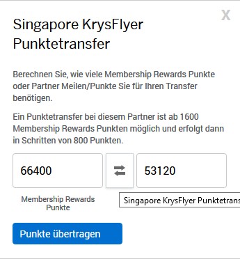 Punktetransfer American Express