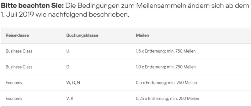 Änderungen der Miles and More Meilentabelle für Singapore Airlines (ab 01.07.2019)