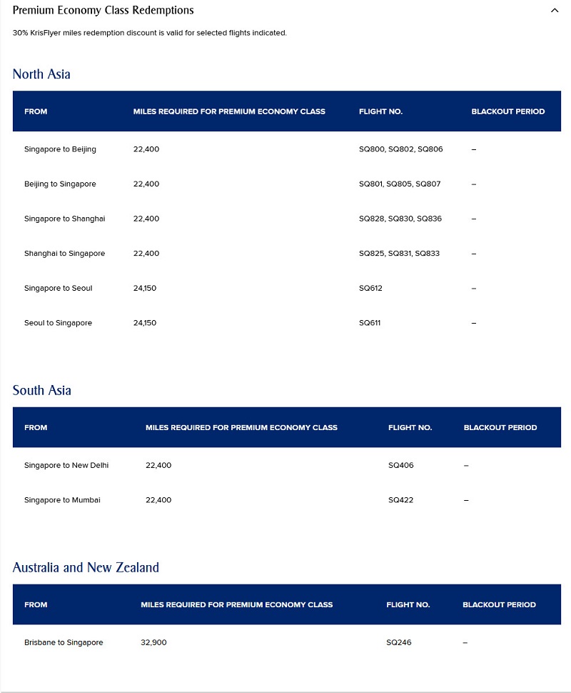 Spontaneous Escapes in der Premium-Economy-Class im Juni 2019 bei Singapore Airlines