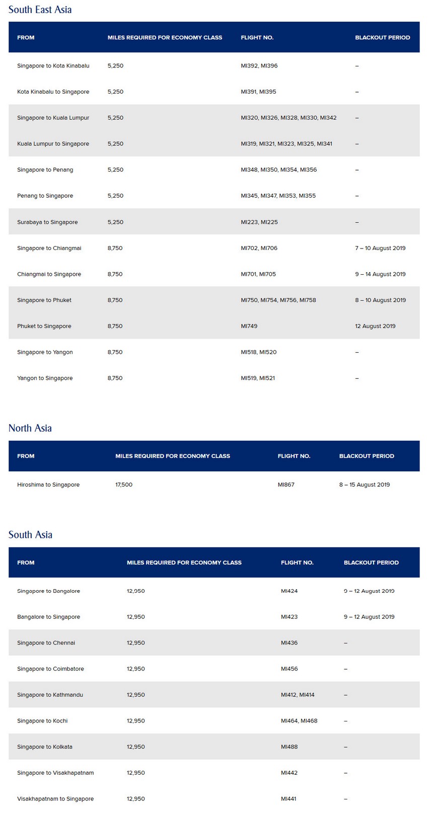 Spontaneous Escapes im Juli 2019 bei Silkair