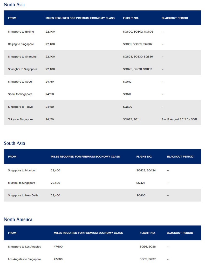 Spontaneous Escapes im Juli 2019 bei Singapore Airlines