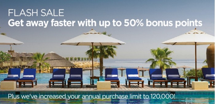 50% Bonus beim Radisson Rewards Punktekauf bis 28.07.2019