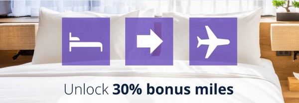 Promotion mit 30% Bonus beim Transfer von Hotelpunkten zu MileagePlus bis 30.11.2019