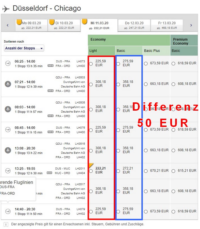 Preisunterschied zwischen Economy-Light und Economy Tarif