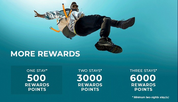 6.000 ALL Rewards Punkte für 3 Aufenthalte bis 07.06.2020