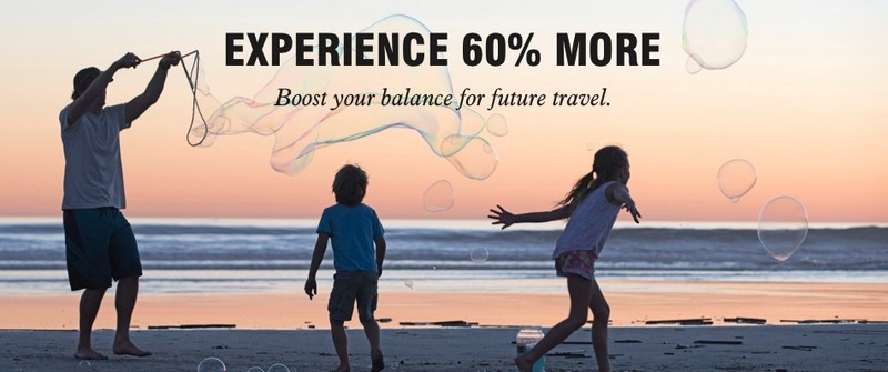 Kauf von Marriott Bonvoy Punkten bis 30.06.2020 mit 60% Bonus