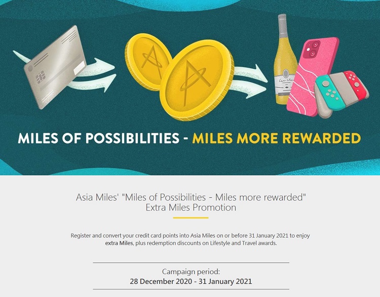 Bonus beim Transfer von American Express zu Cathay Pacific Asia Miles bis 31.01.2021