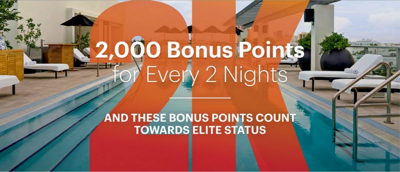 2.000 Rewards Club Punkte für jede zweite Nacht bis 31.03.2021