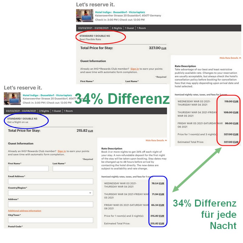 Berechnung der Ermäßigung von 34% bei IHG für Aufenthalte bis 31.05.2021