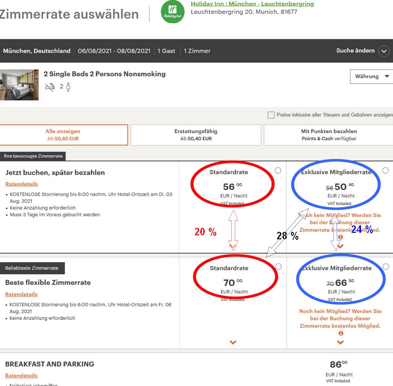 Bis 05.09.2021 zwischen 20% und 30% sparen, hier das Holiday Inn Leuchtenbergring