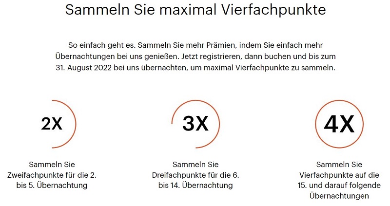 Bis zu vierfache Punkte bei IHG One Rewards im Zeitraum 18.05.2022 bis 31.08.2022