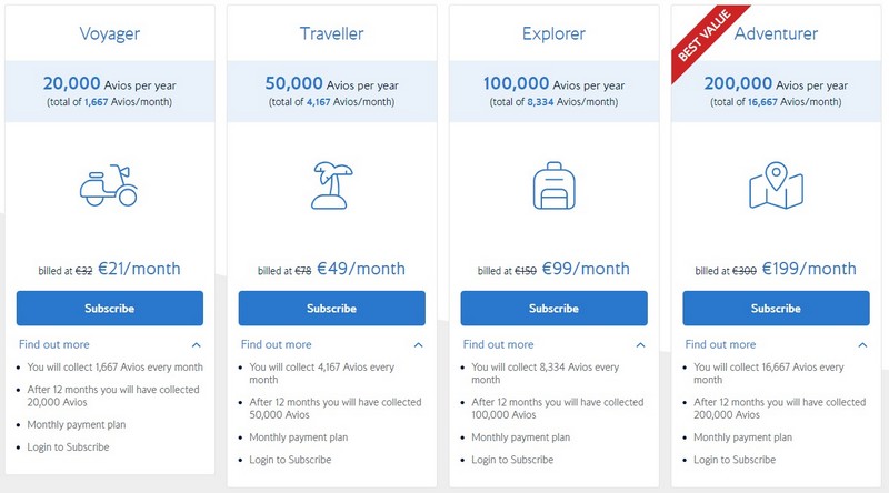 British Airways führt im Oktober 2022 ein Avios Meilenabo im Executive Club ein - hier die Monatspreise