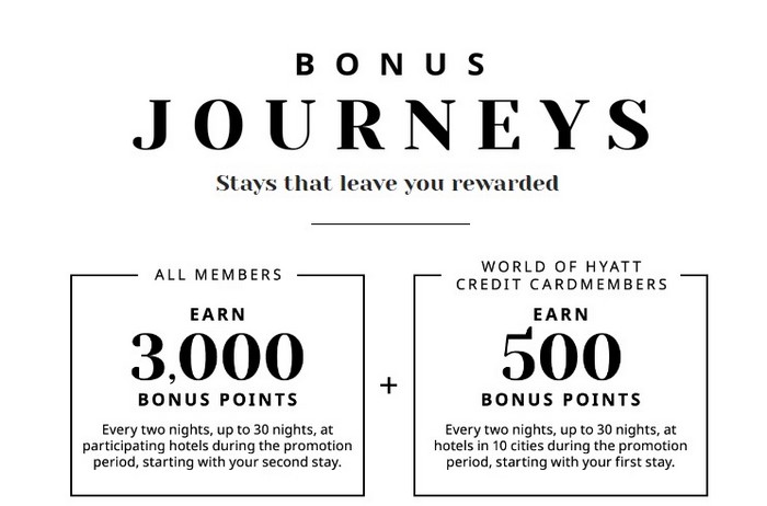 Bonus Journey Promotion 2023 - 3.000 World of Hyatt Punkte nach jeder zweiten Nacht bis 26.05.2023