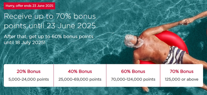 Bis 23.06.2025 bis zu 70% Bonus beim Virgin Atlantic Punktekauf, anschließend bis 18.07.2025 60%