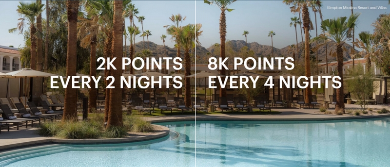 IHG Pick Your Points Sommer Promotion bis Ende August 2026 mit Wahl zwischen 2.000 je zwei oder 8.000 Punkten je vier Nächten